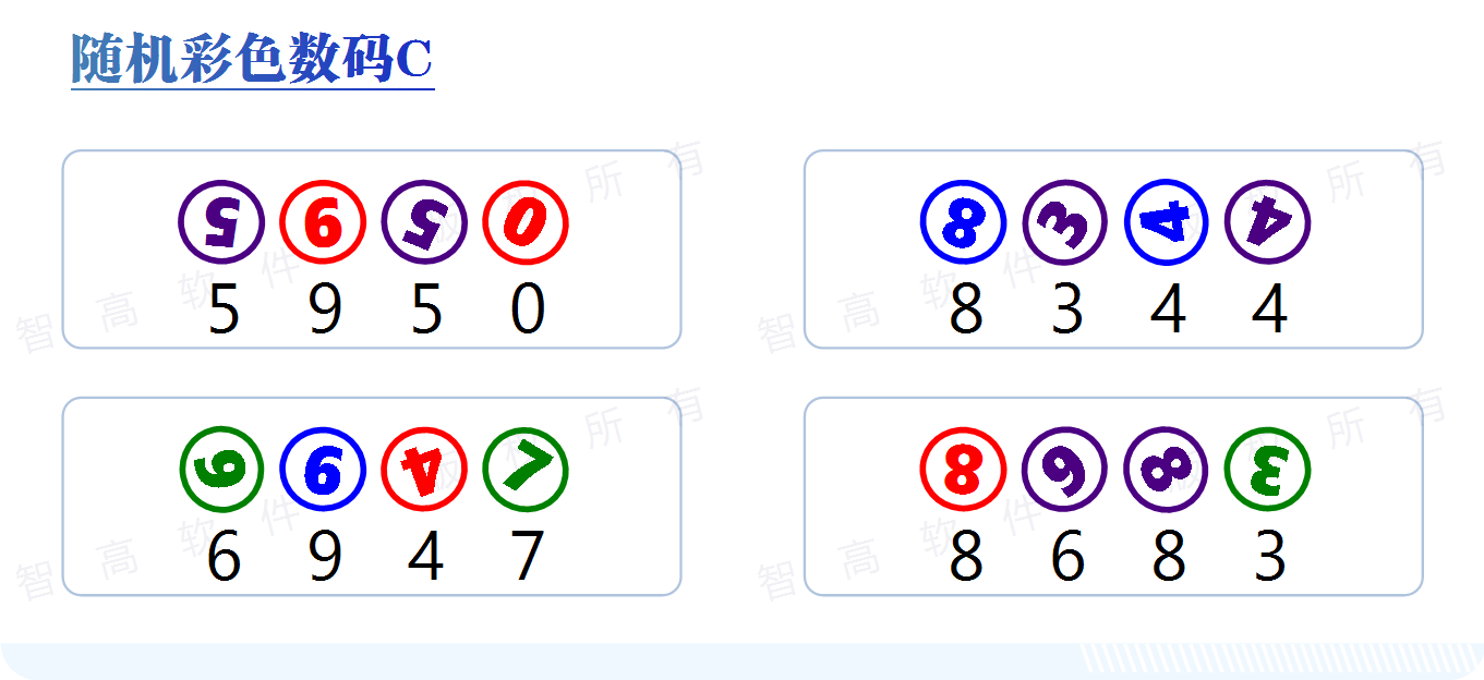 數(shù)碼印刷 防僞印刷 輸出軟件  可(kě)變動旋轉彩色數(shù)碼 