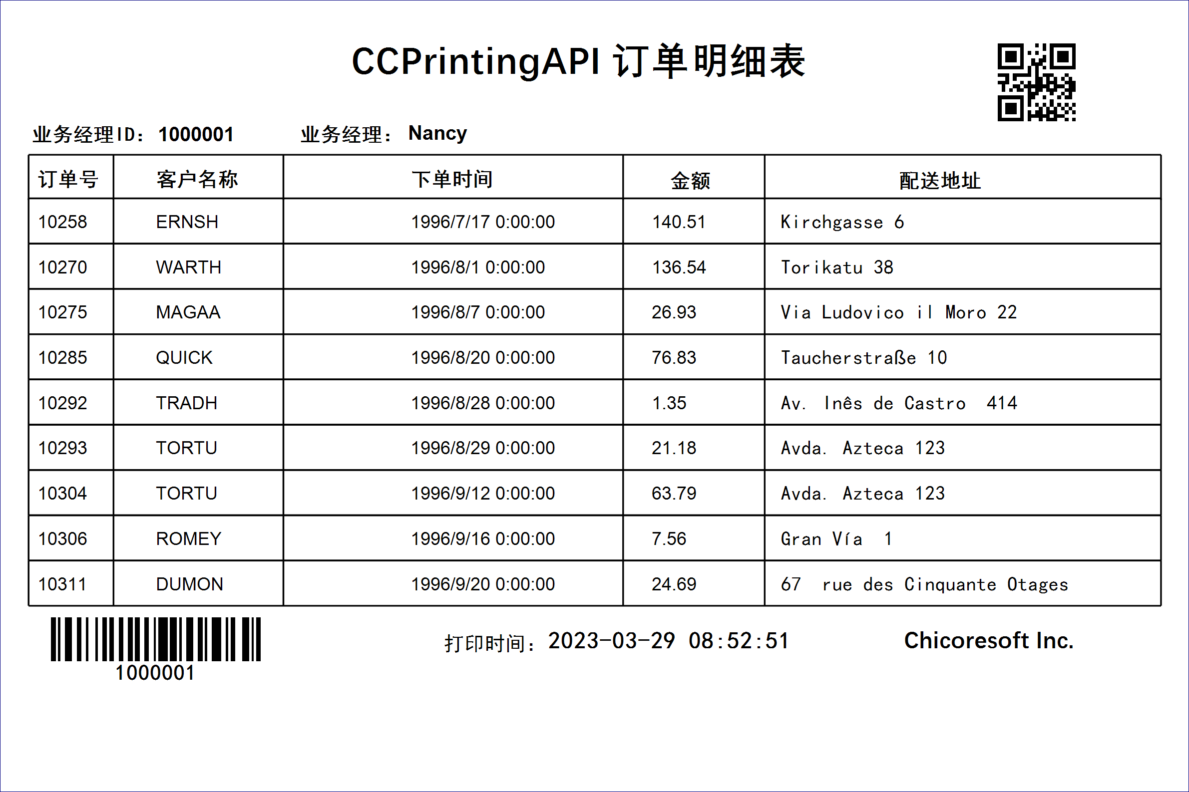 使用智高(gāo)标簽打印軟件 CCPrintingAPI 打印帶有(yǒu)明(míng)細的單據 打印明(míng)細報表